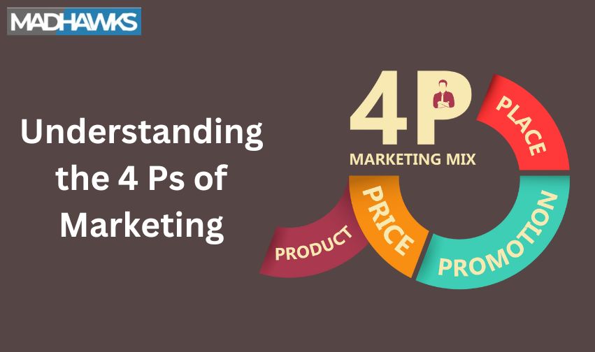 Understanding the 4 Ps of Marketing: An overview with examples